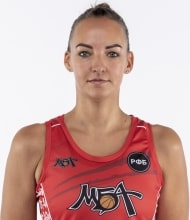 Кириллова Елена Игоревна
