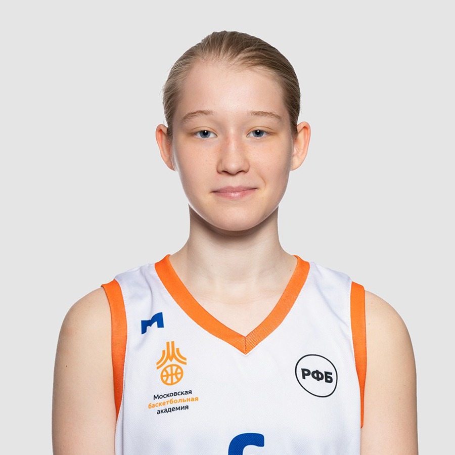 Каукина Яна Витальевна